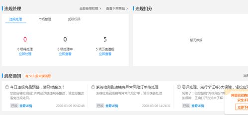 杭州手淘網(wǎng)絡(luò)丨運(yùn)營(yíng)每日必做三項(xiàng)核心工作，你都做對(duì)了嗎？